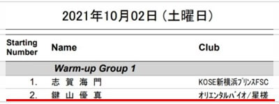 鍵山優真 画像